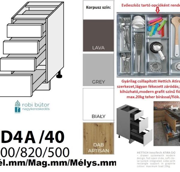 PLATINUM MAGASFÉNYŰ (D4A 40) 4 FIÓKOS szekrény 40 cm _konyhabútor