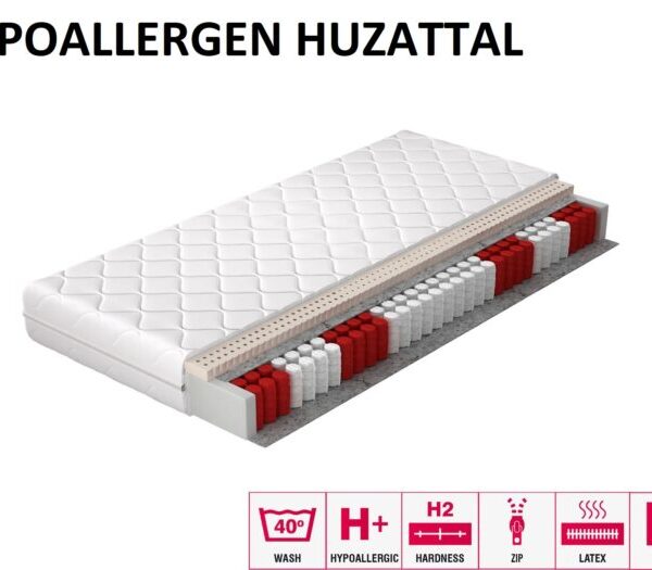 MARCELLO LATEX+ZSÁKRUGÓS matrac