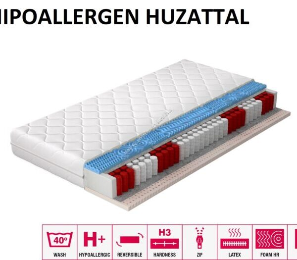 POLIS ZSÁKRUGÓS matrac