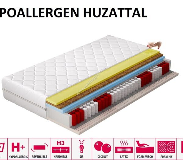 SOLA THERMOELASZTIKUS matrac