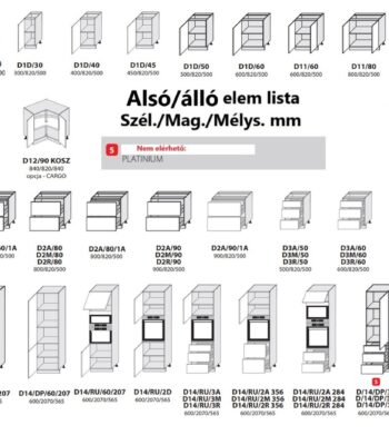 EXTOM elemes konyhabútor alsó és álló szekrény elemlista méretekkel